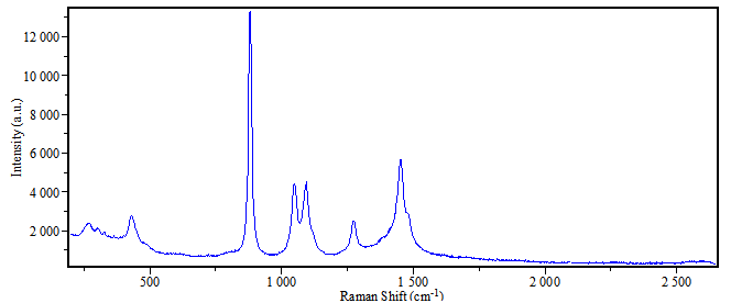 ATR8300(Mapping)全自動對焦顯微激光拉曼掃描成像光譜儀