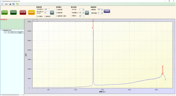 785nm(Mapping)ATR8300系列顯微拉曼激光成像光譜儀