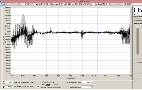 祝賀我公司ATT1500 CCD光譜儀信號(hào)處理系統(tǒng)獲得美國(guó)硅谷高科技公司的選用