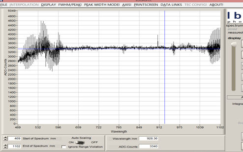 祝賀我公司ATT1500 CCD光譜儀信號(hào)處理系統(tǒng)獲得美國(guó)硅谷高科技公司的選用