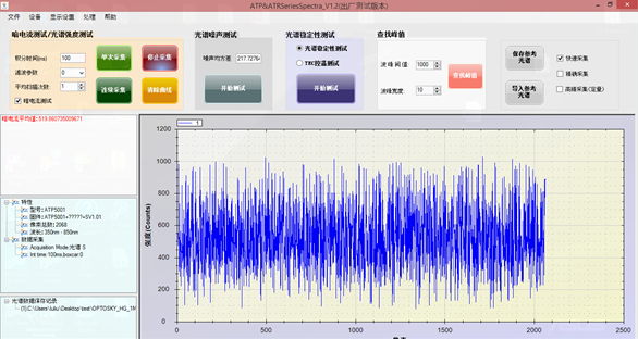 祝賀我公司ATT1500 CCD光譜儀信號(hào)處理系統(tǒng)獲得美國(guó)硅谷高科技公司的選用