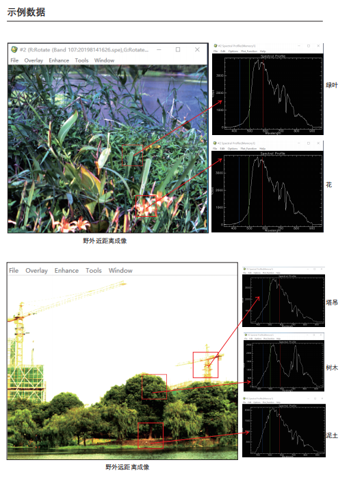 ATH-6010便攜式地面高光譜成像儀