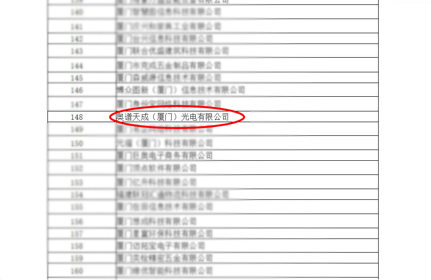 一分耕耘，一分收獲！祝賀奧譜天成認(rèn)定為國(guó)家級(jí)高新技術(shù)企業(yè)！！！