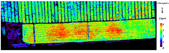 多光譜儀、高光譜在糧食作物信息內容確認上的運用科學研究