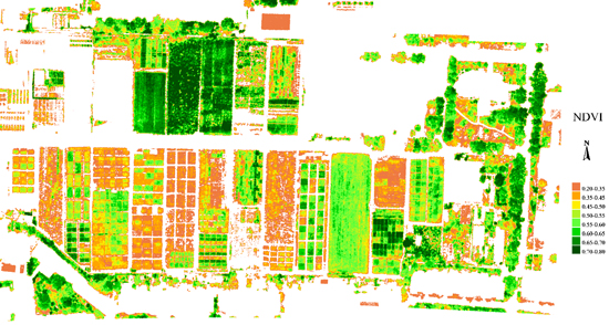 多光譜儀、高光譜在糧食作物信息內容確認上的運用科學研究