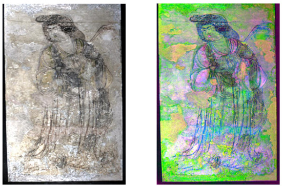 高光譜成像技術性在古物考古學層面的運用