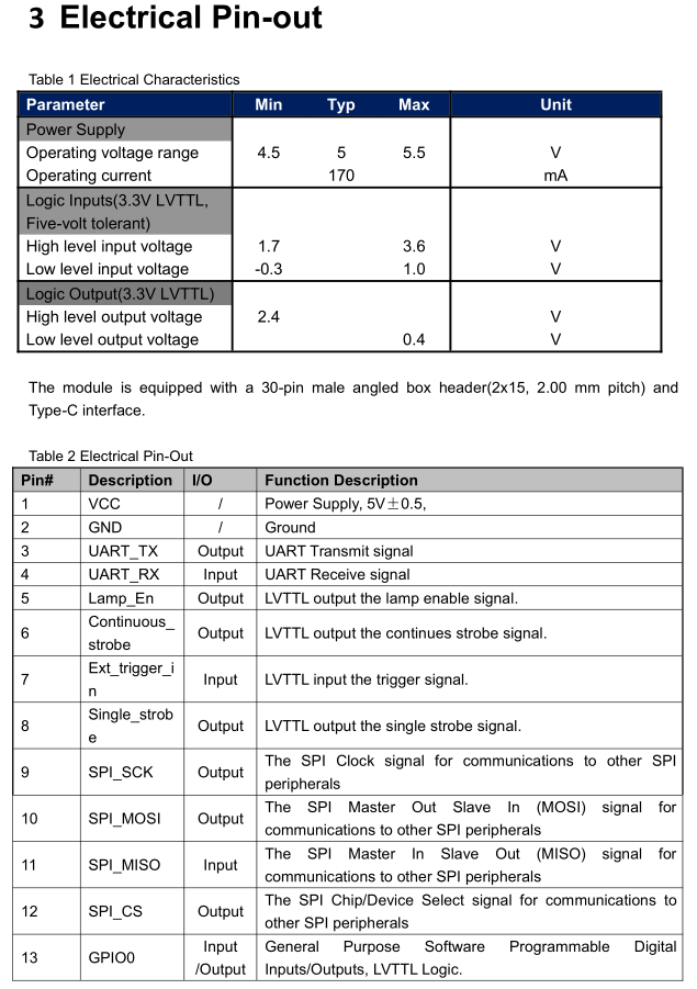 ATP5030_制冷型超高分辨率光纖光譜儀
