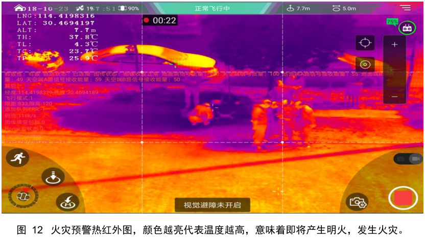 GA900_無人機森林巡檢及火災預警系統