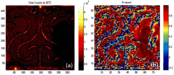 ATH5500-17短波紅外顯微高光譜成像儀