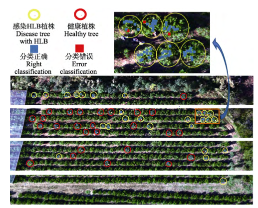 ATH8500_實驗室用高光譜成像儀
