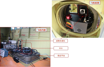 ATH8500_實驗室用高光譜成像儀