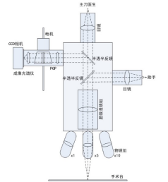 ATH8500_實驗室用高光譜成像儀