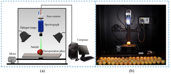 ATH9500_無人機載高光譜成像系統