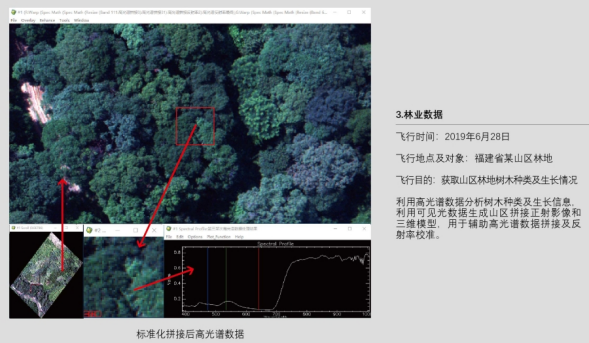 ATH9500_無人機載高光譜成像系統