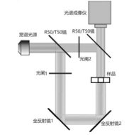 ATH9500_無人機載高光譜成像系統