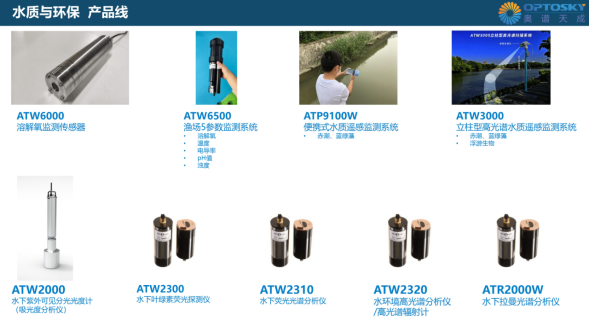 ATE5000_無人機熒光成像油污遙感探測系統