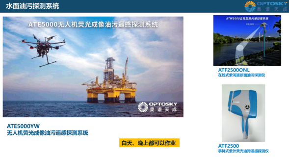 ATE5000_無人機熒光成像油污遙感探測系統