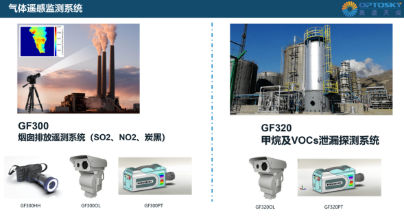 ATE5000_無人機熒光成像油污遙感探測系統