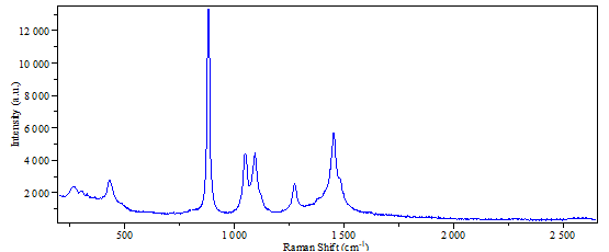 ATR8100_顯微共焦拉曼光譜儀
