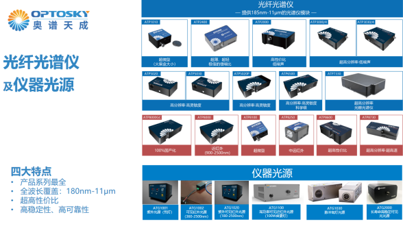 ATG1100_高功率可見近紅外光源
