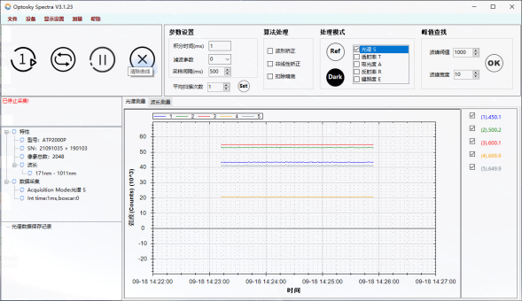 ATG1100_高功率可見近紅外光源
