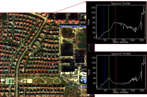 ATH1010L_可見近紅外高光譜成像儀