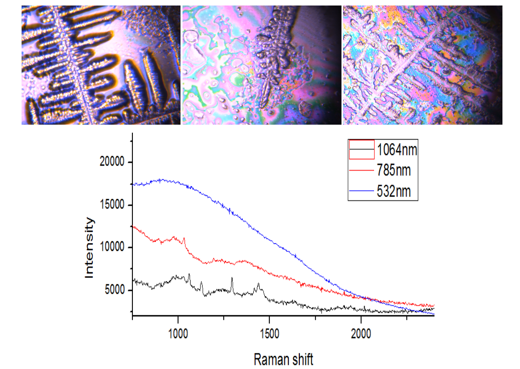 ATR8100-532_顯微共焦拉曼光譜儀