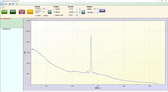 ATR8100-1064_顯微共焦拉曼光譜儀