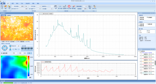 ATR8800-FL350_科研級共聚焦顯微拉曼光譜儀