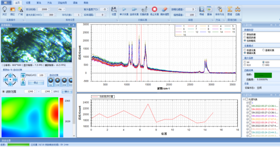 ATR8800-FL810_科研級共聚焦顯微拉曼光譜儀
