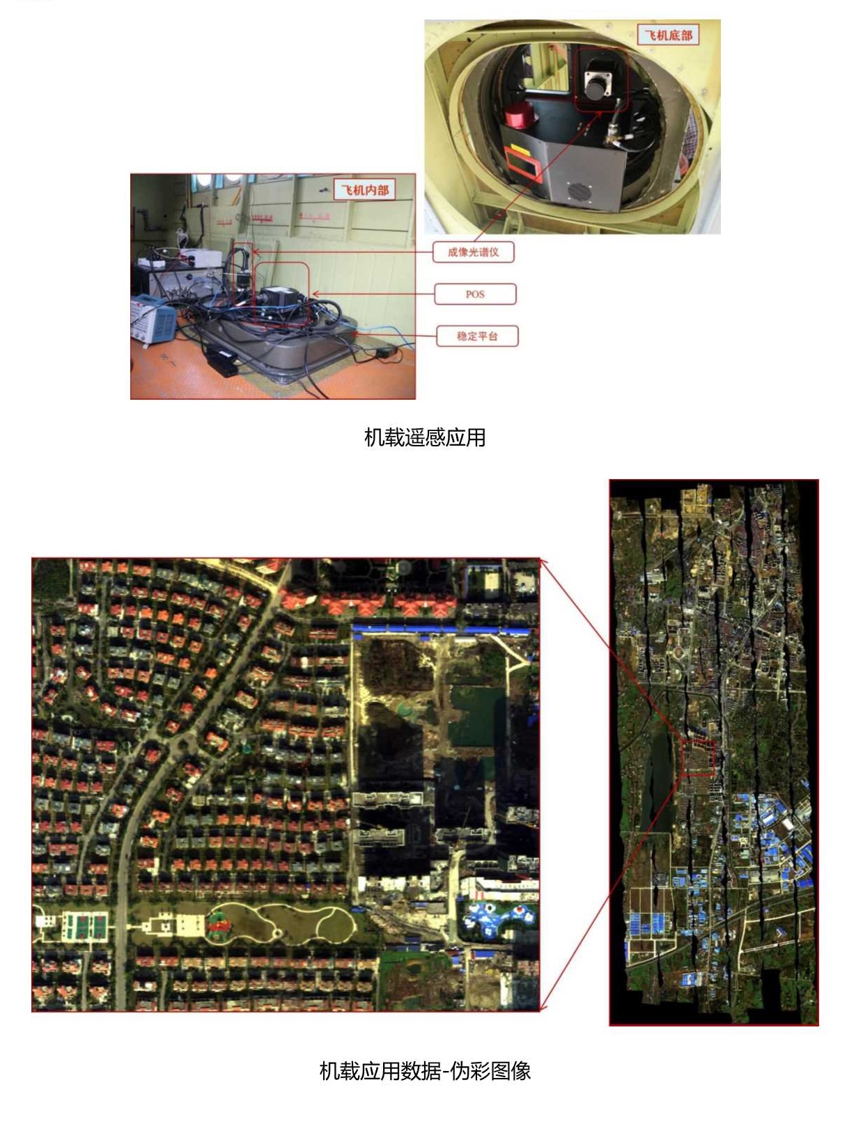 ATH9010_無人機高光譜成像分析系統