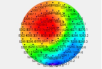 SM280_自動顯微薄膜厚度測繪儀