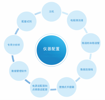 ATW6200_便攜式水質重金屬快速檢測儀
