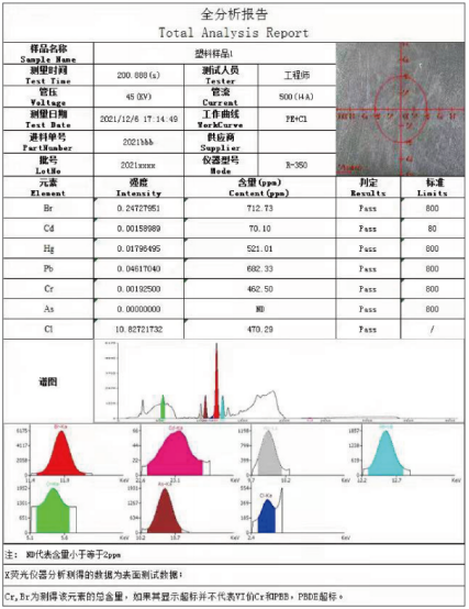 ATX3450_能量色散型X射線熒光光譜儀