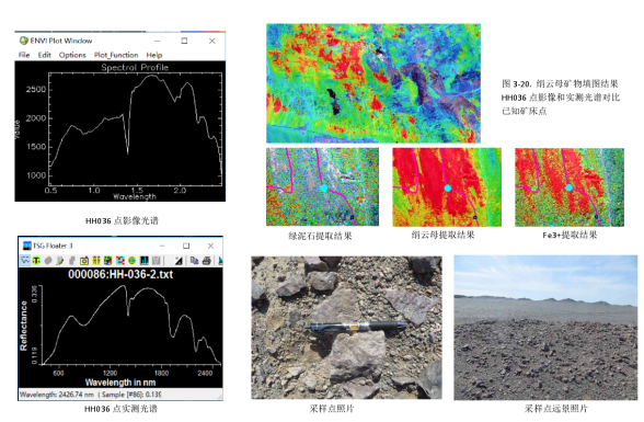 ATH1010K_可見近紅外高光譜成像儀