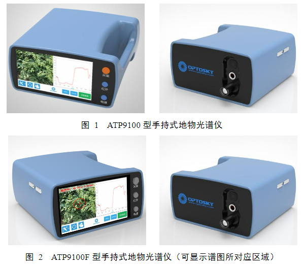 奧譜天成地物光譜儀：科技與自然的完美結合