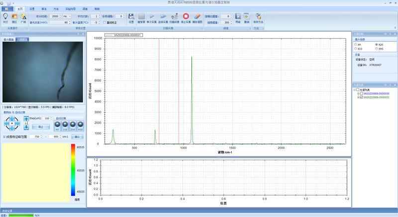 全新升級 重磅發布丨ATR8800共聚焦顯微拉曼光譜成像系統（2026款）