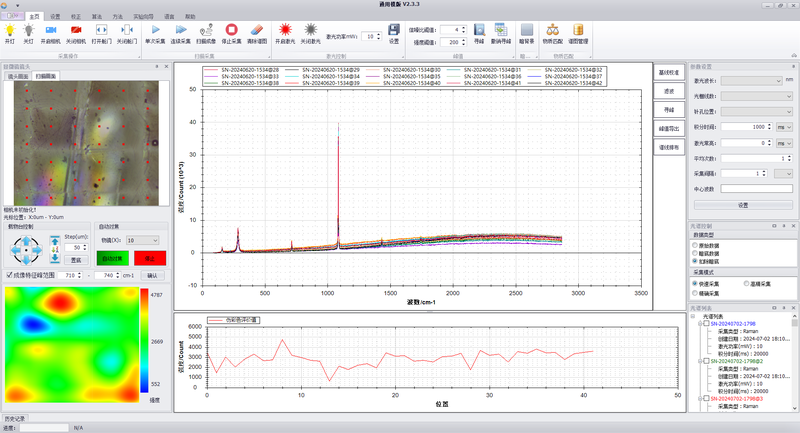 全新升級 重磅發布丨ATR8800共聚焦顯微拉曼光譜成像系統（2026款）