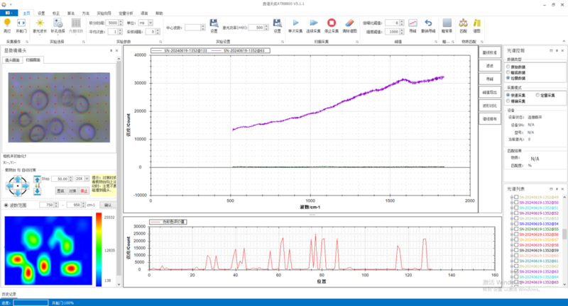 全新升級 重磅發布丨ATR8800共聚焦顯微拉曼光譜成像系統（2026款）