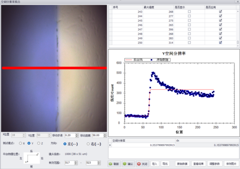 全新升級 重磅發布丨ATR8800共聚焦顯微拉曼光譜成像系統（2026款）