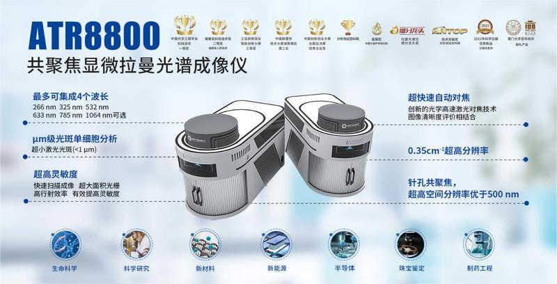 十年為序 向新而行丨奧譜天成2025年終大事紀